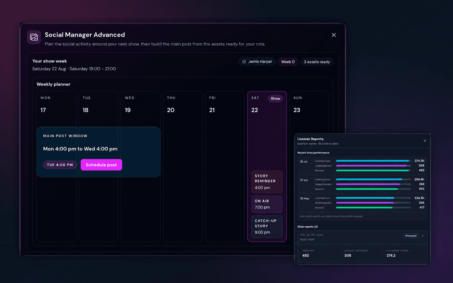 Electric Social Manager and Listener Reports preview with illustrative example data